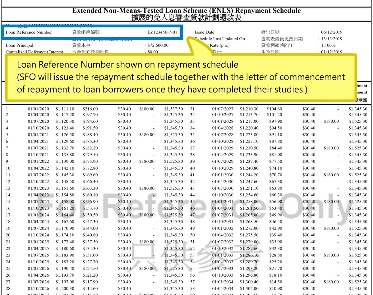 Loan Reference Number shown on repayment schedule(SFO will issue the repayment schedule together with the letter of commencement of repayment to loan borrowers once they have completed their studies.)