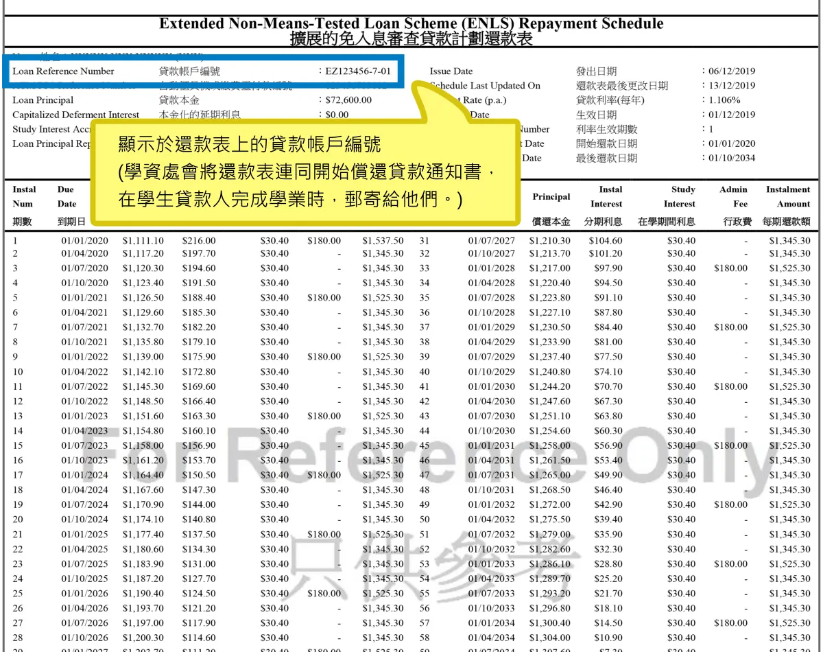 顯示於還款表上的貸款帳戶編號(學資處會將還款表連同開始償還貸款通知書，在學生貸款人完成學業時，郵寄給他們。)